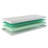 Rainbow 5" Memory Foam Twin Mattress, Blue - White
