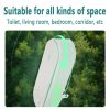 Portable Air Purifier Anion Air Purification Air Freshener Ionizer Cleaner Dust Cigarette Smoke Remover Toilet Deodorant - US Plug